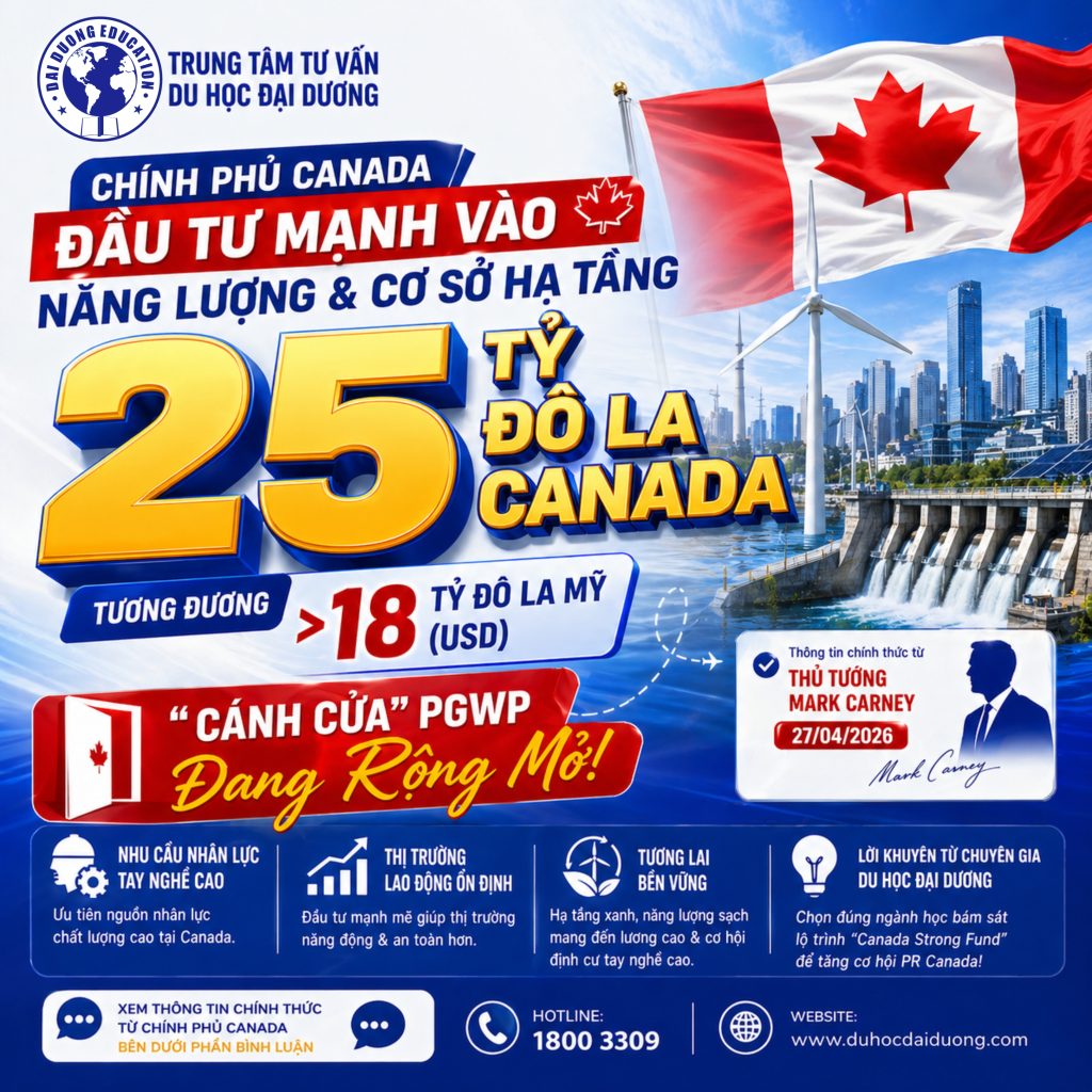 chinh-phu-canada-dau-tu-25-ty-do-la-canada-mo-rong-co-hoi-pgwp-cho-du-hoc-sinh