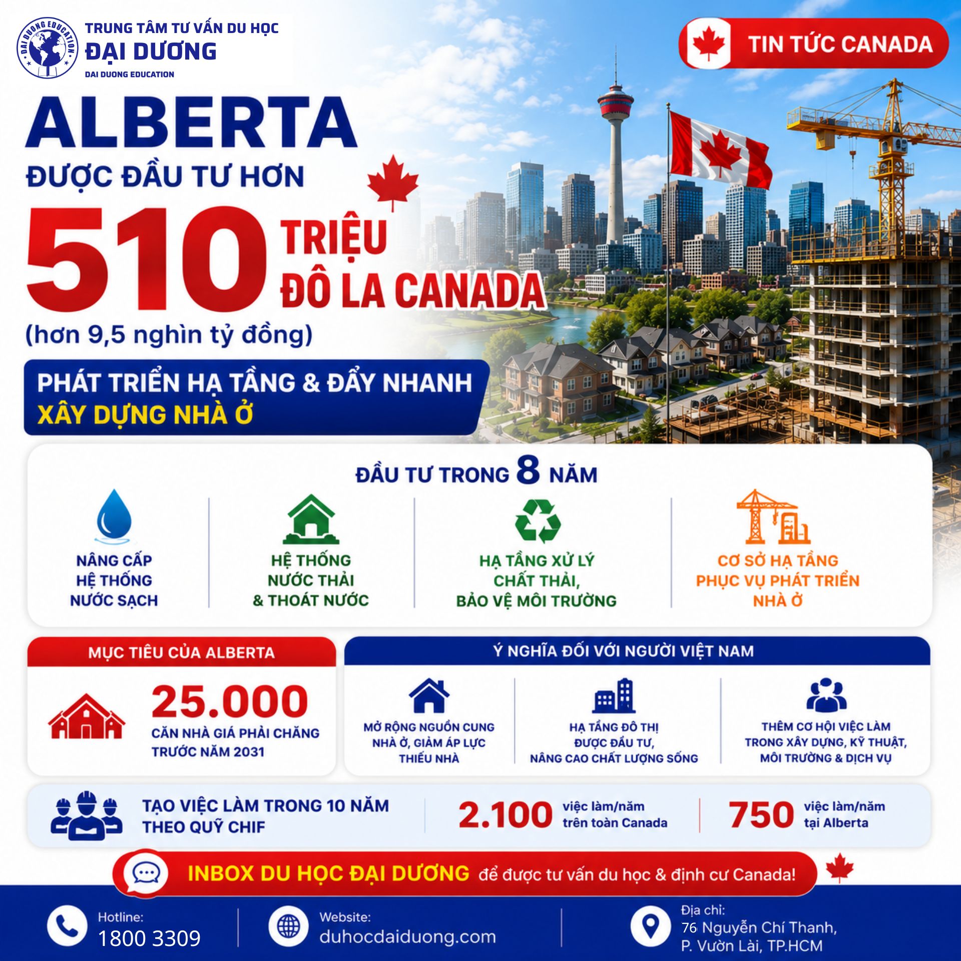 Du-hoc-Alberta-2026-Vi-sao-nen-chon-tinh-bang-nay-anh-bia-duhocdaiduong.com