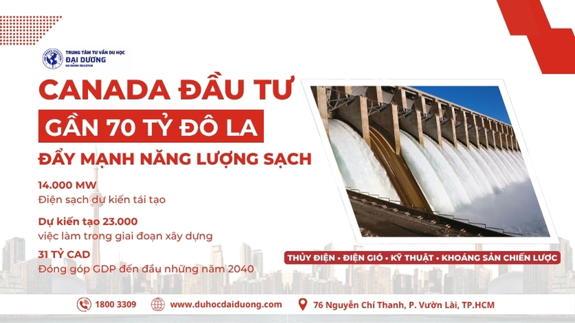 Canada dau tu gan 70 ty CAD vao nang luong sach-duhocdaiduong.com